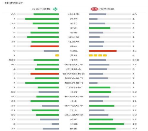 切尔西新援,萨乌尔,狗老师,欧博,欧博官网,abg欧博官网,欧博官网玩家首选