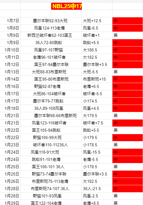 莱万质疑,金球奖突然,取消,欧博,欧博官网,abg欧博官网,欧博官网玩家首选