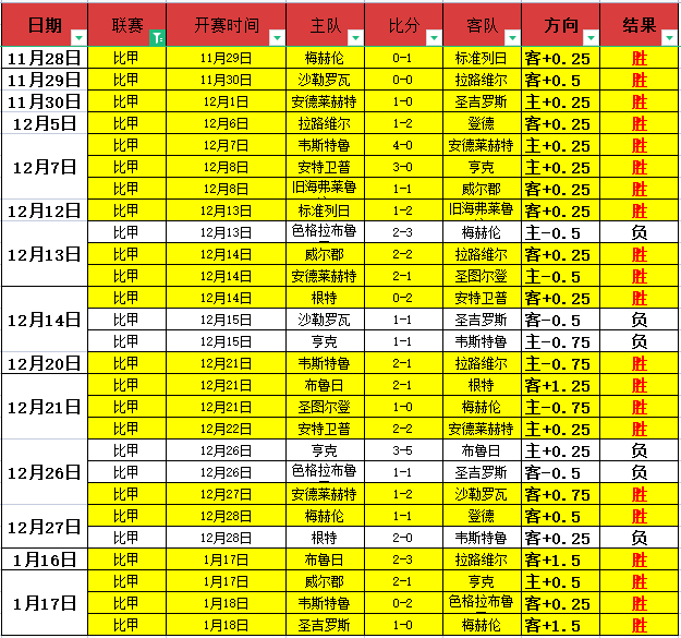 免费游戏活,动热度飙升,网友戏称,欧博,欧博官网,abg欧博官网,欧博官网玩家首选