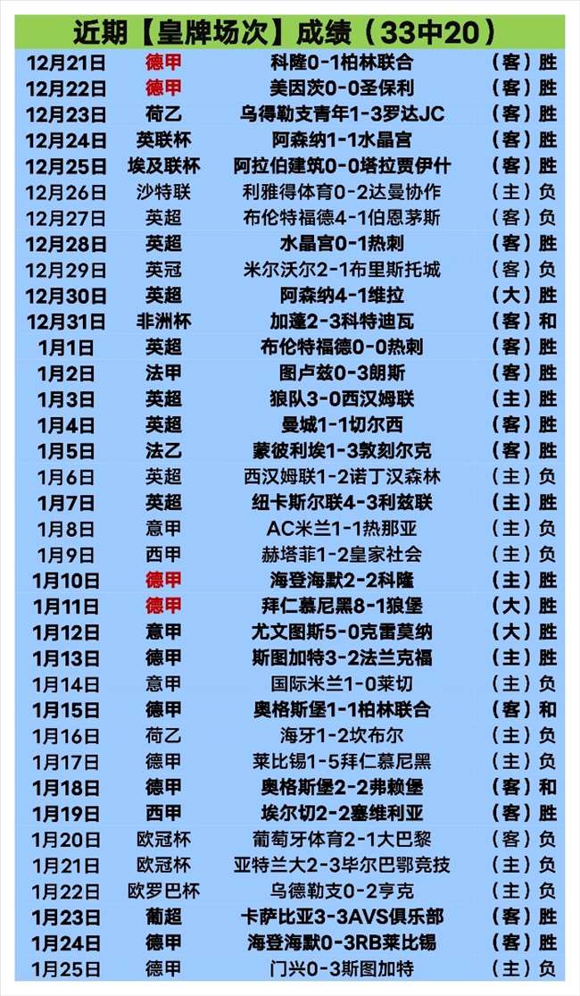 步行者对独,行侠,数据分析,欧博,欧博官网,abg欧博官网,欧博官网玩家首选