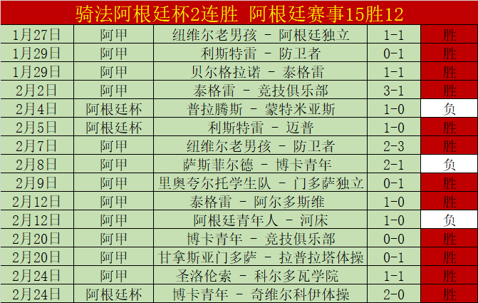 郑钦文澳网,新征程,迎接赛季挑,欧博,欧博官网,abg欧博官网,欧博官网玩家首选
