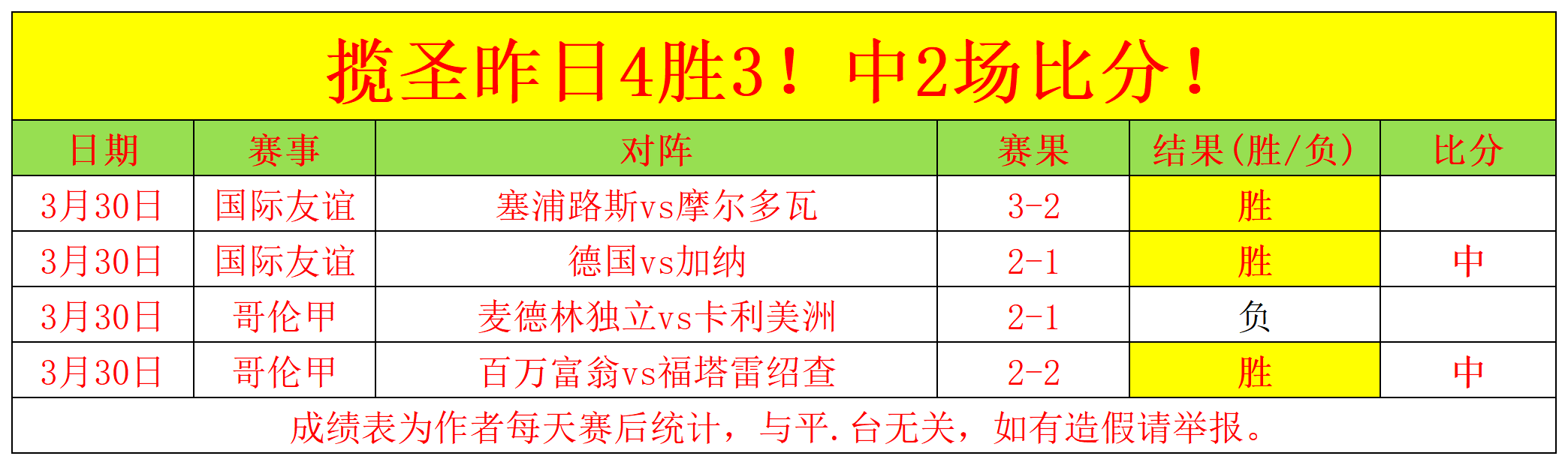 今日维冈竞,技赛事主任,专家质合分,欧博,欧博官网,abg欧博官网,欧博官网玩家首选
