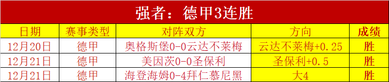 大乐透期号,桑德捷斯基,主场对阵维,欧博,欧博官网,abg欧博官网,欧博官网玩家首选
