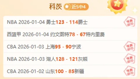 广东球队焕新纪元：内外援携手，打破黑白合同格局！