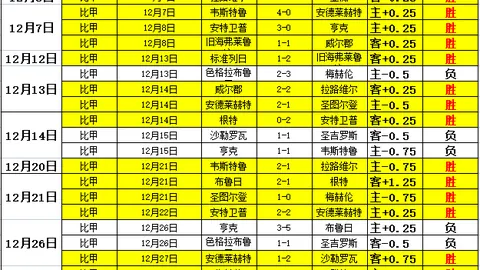 Epic免费游戏活动热度飙升，网友戏称“中毒”，我持怀疑态度！😂
