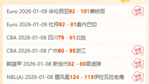 湖人完成三将续约！球队规模增至16人，比斯利270万转投雄鹿，阵容竞争愈演愈烈